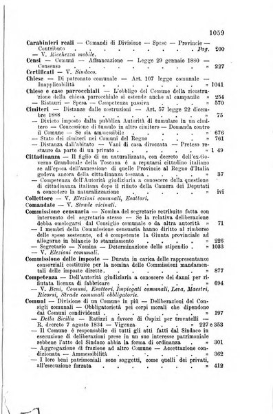 Rivista amministrativa del Regno giornale ufficiale delle amministrazioni centrali, e provinciali, dei comuni e degli istituti di beneficenza