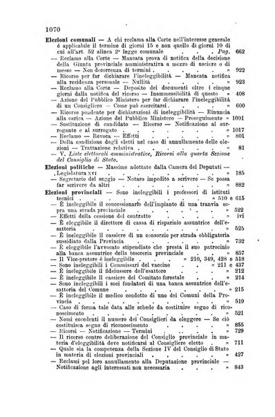 Rivista amministrativa del Regno giornale ufficiale delle amministrazioni centrali, e provinciali, dei comuni e degli istituti di beneficenza