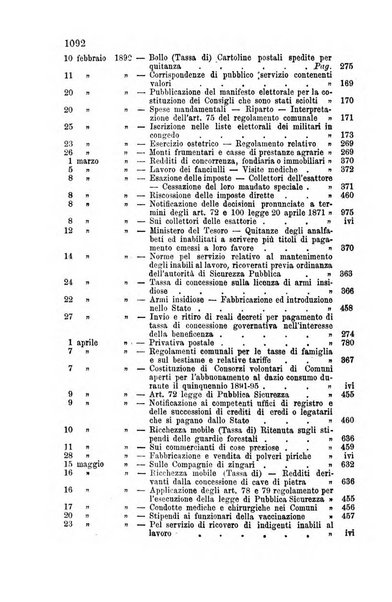 Rivista amministrativa del Regno giornale ufficiale delle amministrazioni centrali, e provinciali, dei comuni e degli istituti di beneficenza