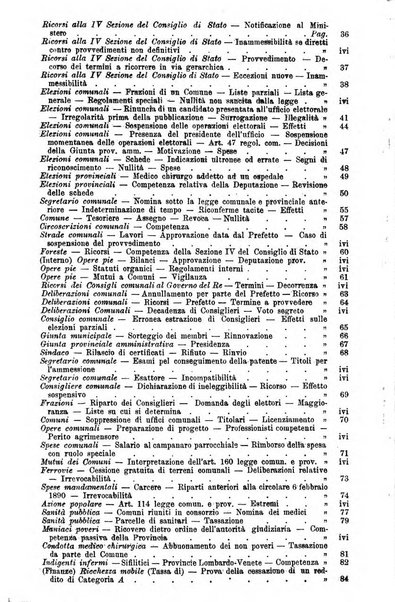 Rivista amministrativa del Regno giornale ufficiale delle amministrazioni centrali, e provinciali, dei comuni e degli istituti di beneficenza