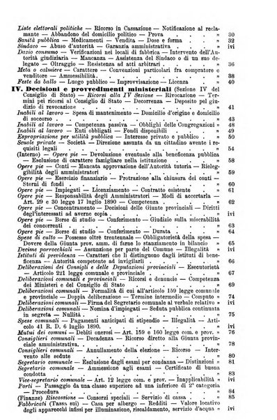 Rivista amministrativa del Regno giornale ufficiale delle amministrazioni centrali, e provinciali, dei comuni e degli istituti di beneficenza