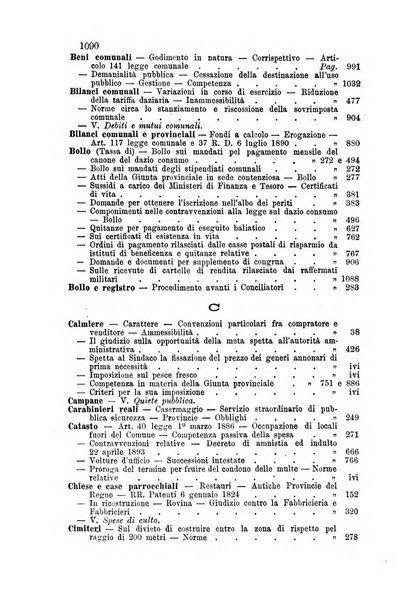 Rivista amministrativa del Regno giornale ufficiale delle amministrazioni centrali, e provinciali, dei comuni e degli istituti di beneficenza