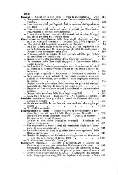 Rivista amministrativa del Regno giornale ufficiale delle amministrazioni centrali, e provinciali, dei comuni e degli istituti di beneficenza