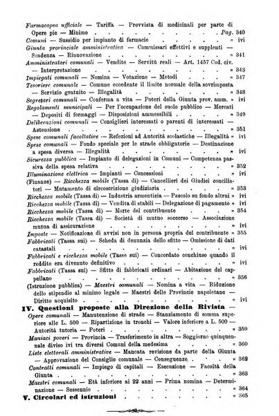 Rivista amministrativa del Regno giornale ufficiale delle amministrazioni centrali, e provinciali, dei comuni e degli istituti di beneficenza