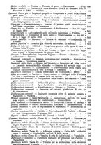 giornale/TO00193892/1894/unico/00000595