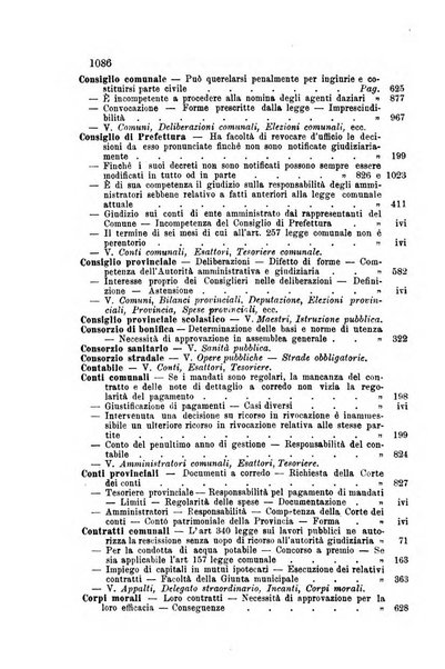 Rivista amministrativa del Regno giornale ufficiale delle amministrazioni centrali, e provinciali, dei comuni e degli istituti di beneficenza