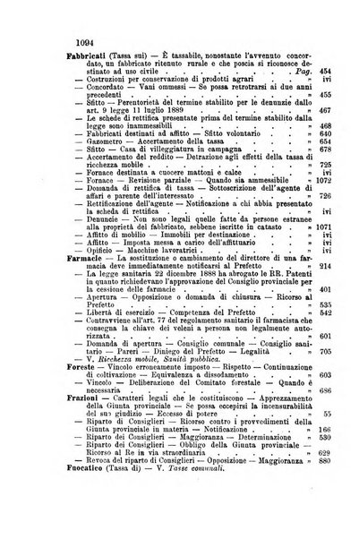 Rivista amministrativa del Regno giornale ufficiale delle amministrazioni centrali, e provinciali, dei comuni e degli istituti di beneficenza