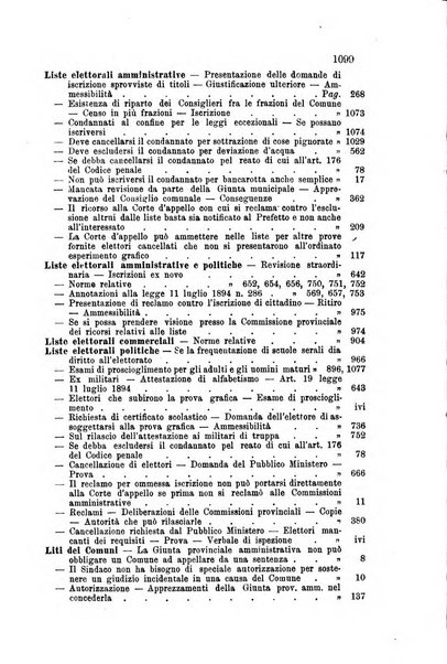 Rivista amministrativa del Regno giornale ufficiale delle amministrazioni centrali, e provinciali, dei comuni e degli istituti di beneficenza