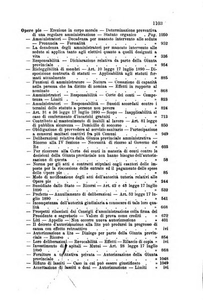 Rivista amministrativa del Regno giornale ufficiale delle amministrazioni centrali, e provinciali, dei comuni e degli istituti di beneficenza