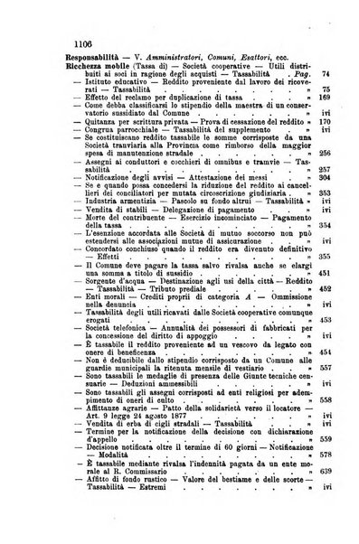 Rivista amministrativa del Regno giornale ufficiale delle amministrazioni centrali, e provinciali, dei comuni e degli istituti di beneficenza