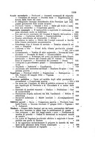 Rivista amministrativa del Regno giornale ufficiale delle amministrazioni centrali, e provinciali, dei comuni e degli istituti di beneficenza