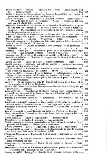 Rivista amministrativa del Regno giornale ufficiale delle amministrazioni centrali, e provinciali, dei comuni e degli istituti di beneficenza