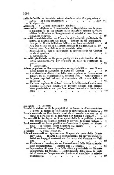 Rivista amministrativa del Regno giornale ufficiale delle amministrazioni centrali, e provinciali, dei comuni e degli istituti di beneficenza