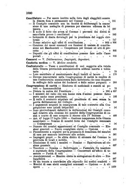 Rivista amministrativa del Regno giornale ufficiale delle amministrazioni centrali, e provinciali, dei comuni e degli istituti di beneficenza