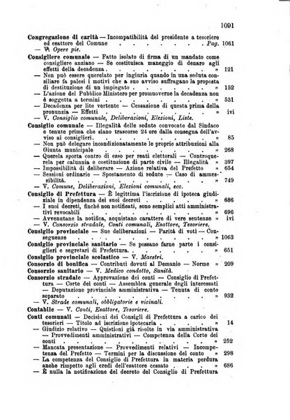 Rivista amministrativa del Regno giornale ufficiale delle amministrazioni centrali, e provinciali, dei comuni e degli istituti di beneficenza