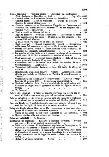 Rivista amministrativa del Regno giornale ufficiale delle amministrazioni centrali, e provinciali, dei comuni e degli istituti di beneficenza