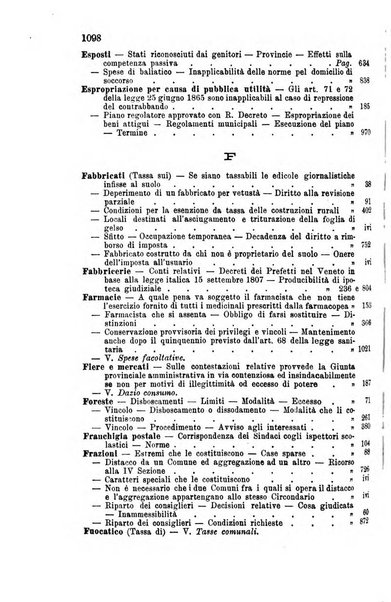 Rivista amministrativa del Regno giornale ufficiale delle amministrazioni centrali, e provinciali, dei comuni e degli istituti di beneficenza