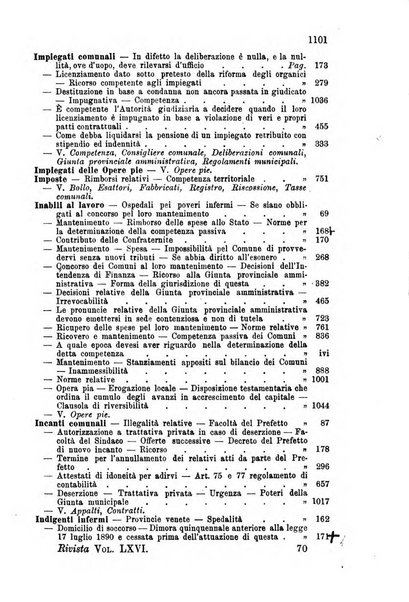 Rivista amministrativa del Regno giornale ufficiale delle amministrazioni centrali, e provinciali, dei comuni e degli istituti di beneficenza