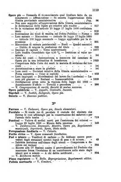 Rivista amministrativa del Regno giornale ufficiale delle amministrazioni centrali, e provinciali, dei comuni e degli istituti di beneficenza