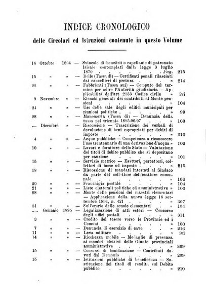 Rivista amministrativa del Regno giornale ufficiale delle amministrazioni centrali, e provinciali, dei comuni e degli istituti di beneficenza