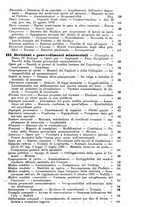 giornale/TO00193892/1898/unico/00000103