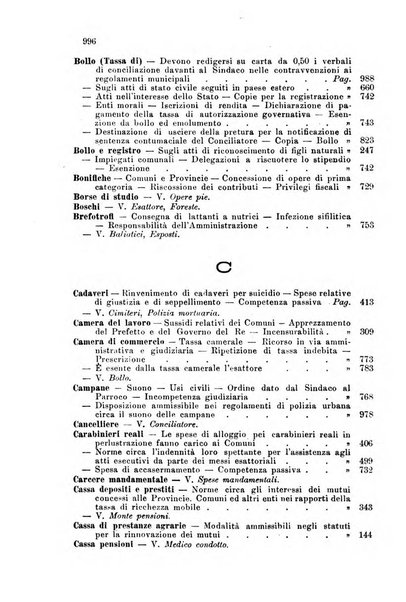 Rivista amministrativa del Regno giornale ufficiale delle amministrazioni centrali, e provinciali, dei comuni e degli istituti di beneficenza