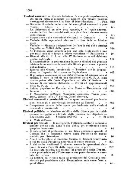 Rivista amministrativa del Regno giornale ufficiale delle amministrazioni centrali, e provinciali, dei comuni e degli istituti di beneficenza