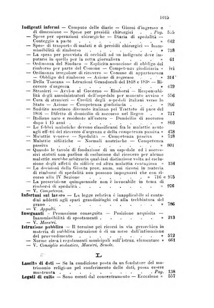 Rivista amministrativa del Regno giornale ufficiale delle amministrazioni centrali, e provinciali, dei comuni e degli istituti di beneficenza