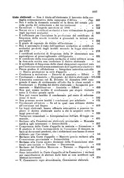 Rivista amministrativa del Regno giornale ufficiale delle amministrazioni centrali, e provinciali, dei comuni e degli istituti di beneficenza