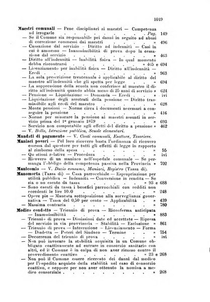 Rivista amministrativa del Regno giornale ufficiale delle amministrazioni centrali, e provinciali, dei comuni e degli istituti di beneficenza