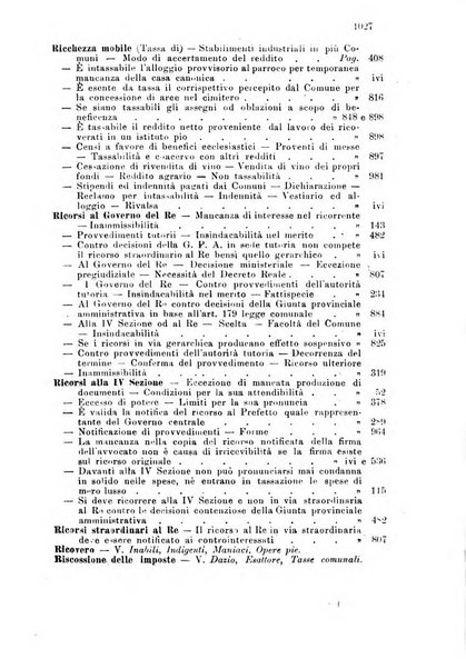 Rivista amministrativa del Regno giornale ufficiale delle amministrazioni centrali, e provinciali, dei comuni e degli istituti di beneficenza