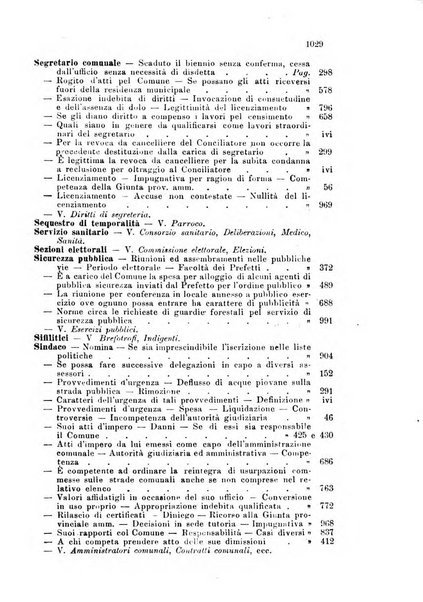 Rivista amministrativa del Regno giornale ufficiale delle amministrazioni centrali, e provinciali, dei comuni e degli istituti di beneficenza