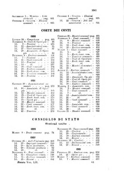 Rivista amministrativa del Regno giornale ufficiale delle amministrazioni centrali, e provinciali, dei comuni e degli istituti di beneficenza