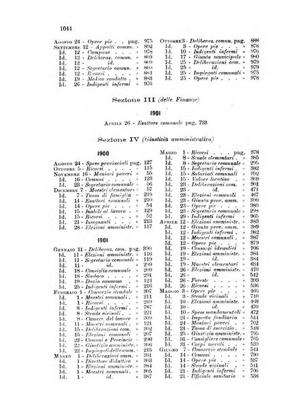 Rivista amministrativa del Regno giornale ufficiale delle amministrazioni centrali, e provinciali, dei comuni e degli istituti di beneficenza