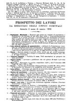 giornale/TO00193892/1903/unico/00000265