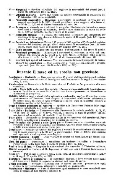 Rivista amministrativa del Regno giornale ufficiale delle amministrazioni centrali, e provinciali, dei comuni e degli istituti di beneficenza