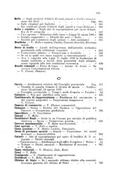 Rivista amministrativa del Regno giornale ufficiale delle amministrazioni centrali, e provinciali, dei comuni e degli istituti di beneficenza