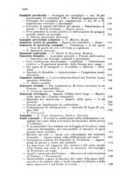 Rivista amministrativa del Regno giornale ufficiale delle amministrazioni centrali, e provinciali, dei comuni e degli istituti di beneficenza