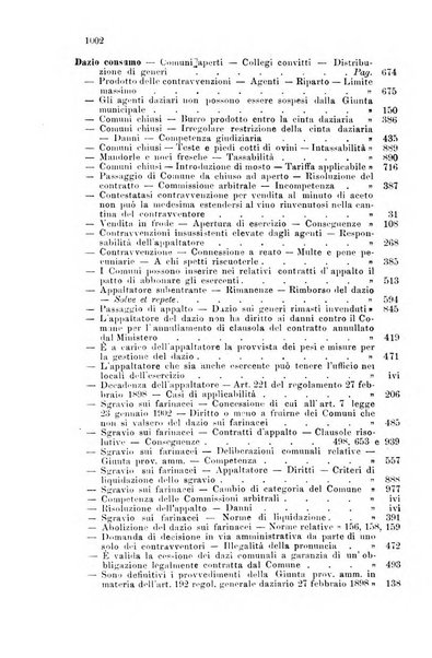 Rivista amministrativa del Regno giornale ufficiale delle amministrazioni centrali, e provinciali, dei comuni e degli istituti di beneficenza