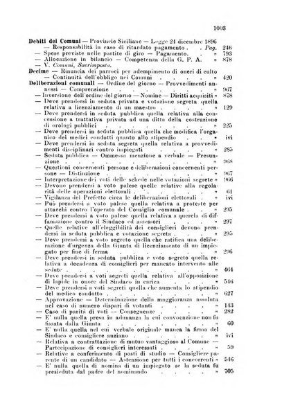 Rivista amministrativa del Regno giornale ufficiale delle amministrazioni centrali, e provinciali, dei comuni e degli istituti di beneficenza