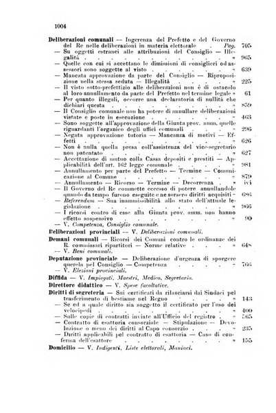 Rivista amministrativa del Regno giornale ufficiale delle amministrazioni centrali, e provinciali, dei comuni e degli istituti di beneficenza