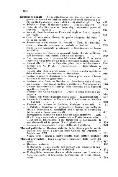 Rivista amministrativa del Regno giornale ufficiale delle amministrazioni centrali, e provinciali, dei comuni e degli istituti di beneficenza