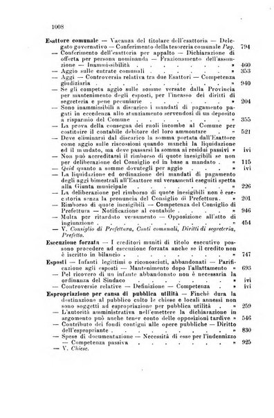 Rivista amministrativa del Regno giornale ufficiale delle amministrazioni centrali, e provinciali, dei comuni e degli istituti di beneficenza