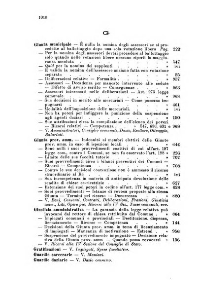 Rivista amministrativa del Regno giornale ufficiale delle amministrazioni centrali, e provinciali, dei comuni e degli istituti di beneficenza