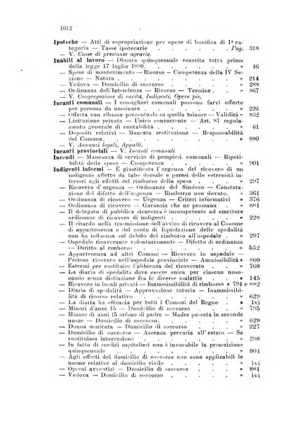 Rivista amministrativa del Regno giornale ufficiale delle amministrazioni centrali, e provinciali, dei comuni e degli istituti di beneficenza