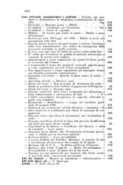 Rivista amministrativa del Regno giornale ufficiale delle amministrazioni centrali, e provinciali, dei comuni e degli istituti di beneficenza