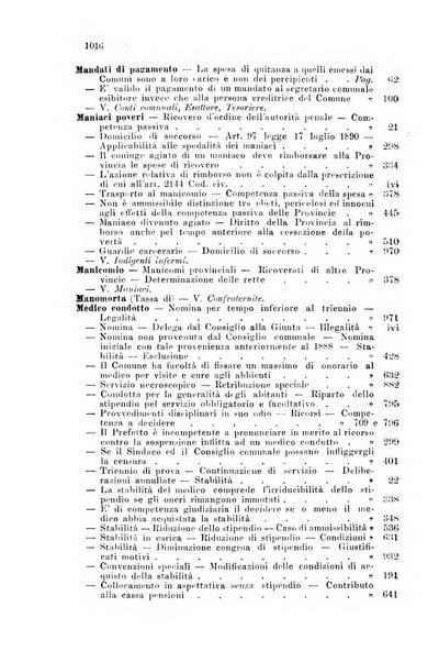 Rivista amministrativa del Regno giornale ufficiale delle amministrazioni centrali, e provinciali, dei comuni e degli istituti di beneficenza