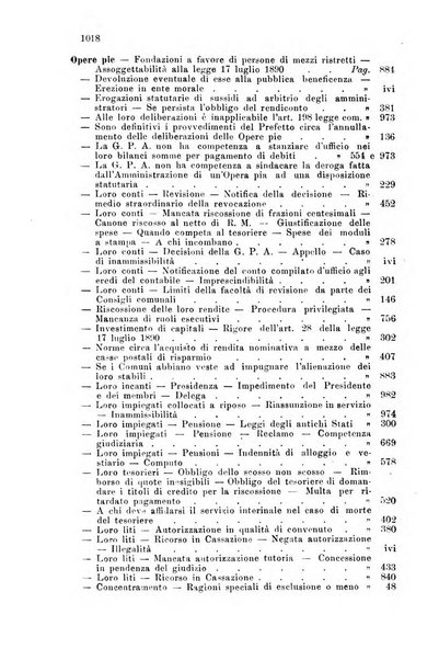 Rivista amministrativa del Regno giornale ufficiale delle amministrazioni centrali, e provinciali, dei comuni e degli istituti di beneficenza