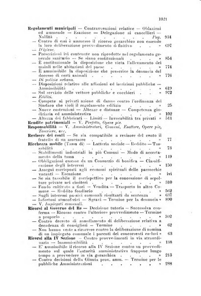 Rivista amministrativa del Regno giornale ufficiale delle amministrazioni centrali, e provinciali, dei comuni e degli istituti di beneficenza