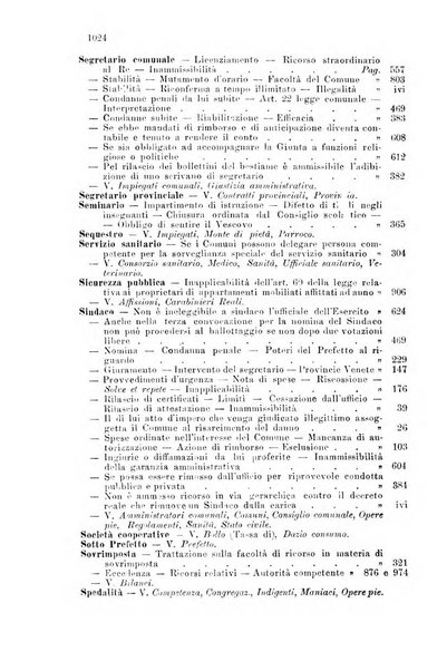 Rivista amministrativa del Regno giornale ufficiale delle amministrazioni centrali, e provinciali, dei comuni e degli istituti di beneficenza